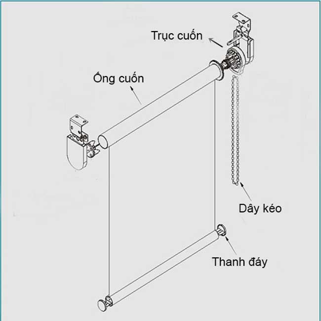 Rèm Cuốn KOREAN Hiện Đại Mẫu Mới Mã 006 - Ảnh 3